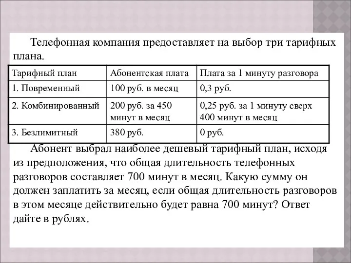 Телефонная компания предоставляет на выбор три тарифных плана. Абонент выбрал наиболее