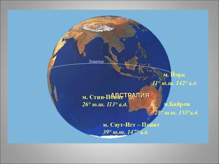 м. Йорк 11° ю.ш. 142° в.д м.Байрон 28° ю.ш. 153°в.д. м.