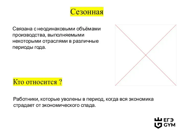 Связана с неодинаковыми объёмами производства, выполняемыми некоторыми отраслями в различные периоды