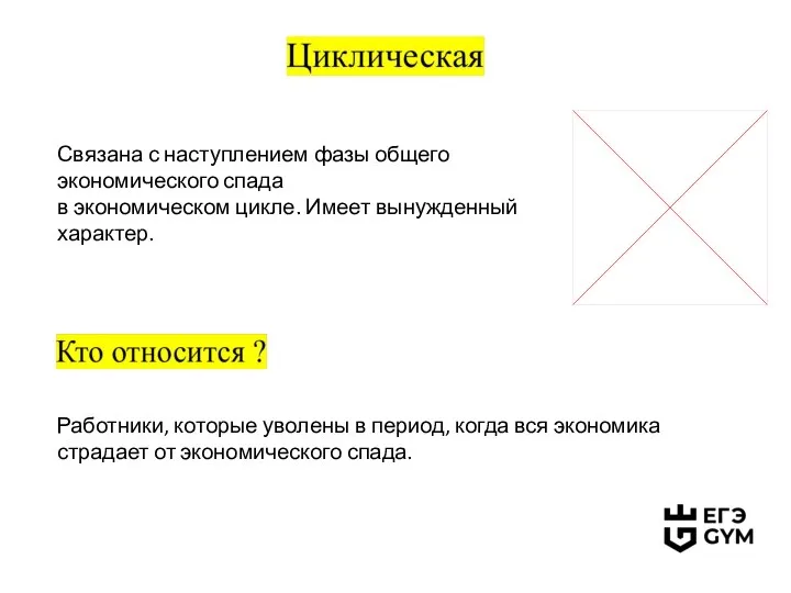 Связана с наступлением фазы общего экономического спада в экономическом цикле. Имеет