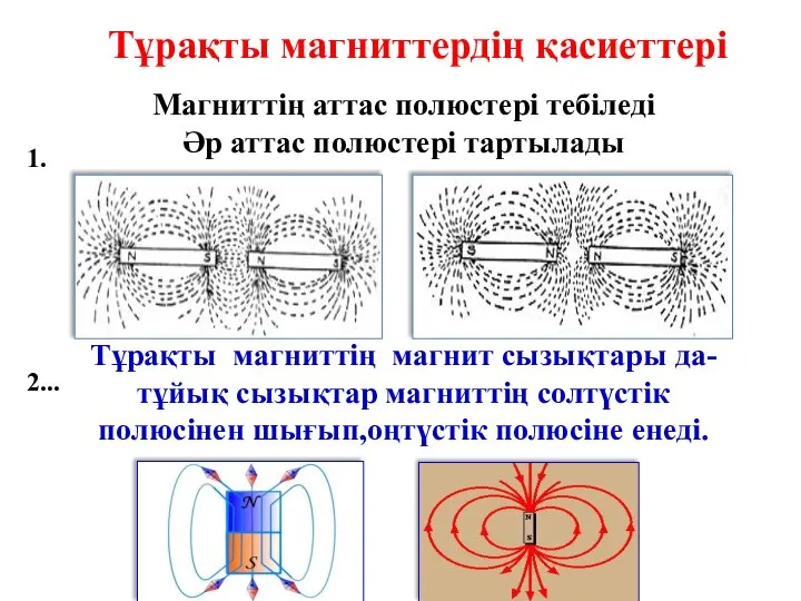 Тұрақты магниттердің қасиеттері 1. 2... Магниттің аттас полюстері тебіледі Әр аттас