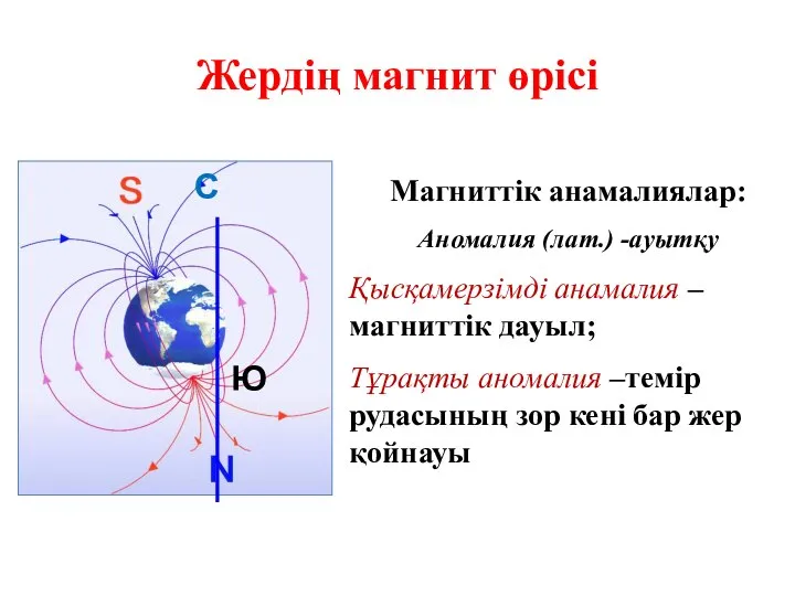 Жердің магнит өрісі С Ю Магниттік анамалиялар: Аномалия (лат.) -ауытқу Қысқамерзімді