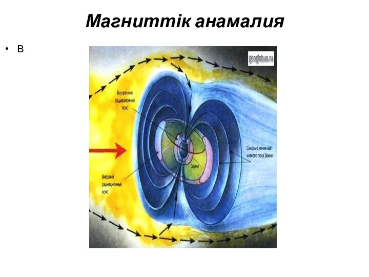 Магниттік анамалия В