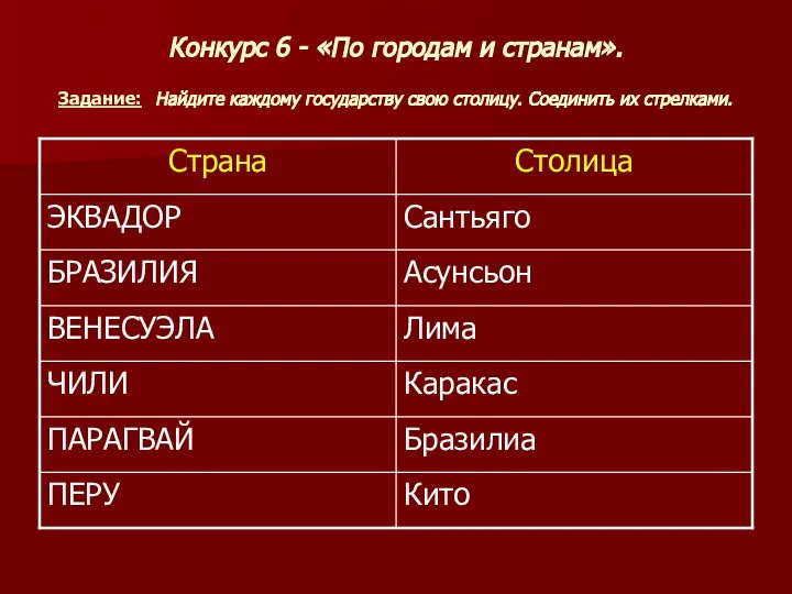 Конкурс 6 - «По городам и странам». Задание: Найдите каждому государству свою столицу. Соединить их стрелками.