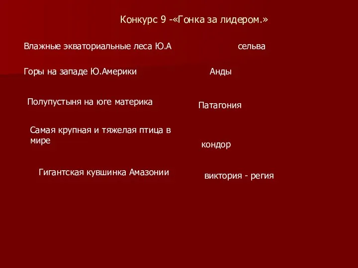 Конкурс 9 -«Гонка за лидером.» Влажные экваториальные леса Ю.А сельва Горы