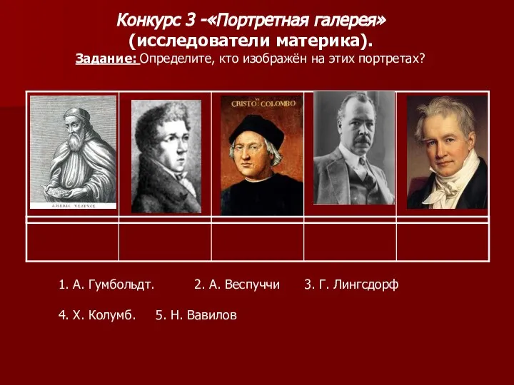 Конкурс 3 -«Портретная галерея» (исследователи материка). Задание: Определите, кто изображён на