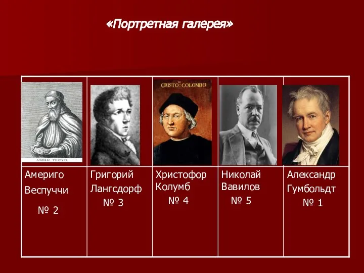 «Портретная галерея»