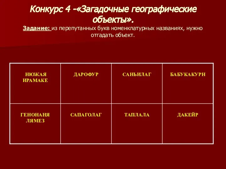 Конкурс 4 -«Загадочные географические объекты». Задание: из перепутанных букв номенклатурных названиях, нужно отгадать объект.