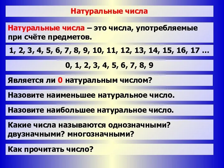 Натуральные числа Натуральные числа – это числа, употребляемые при счёте предметов.