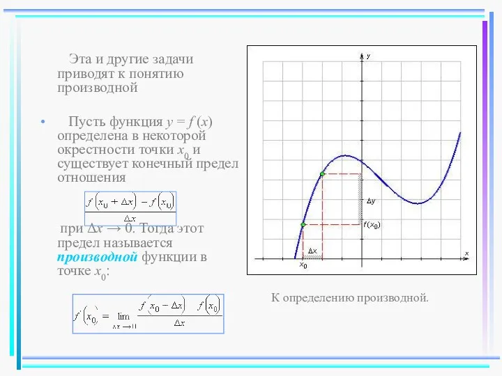 Эта и другие задачи приводят к понятию производной Пусть функция y