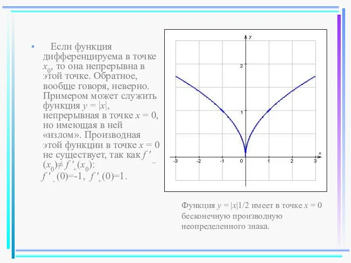 Если функция дифференцируема в точке x0, то она непрерывна в этой