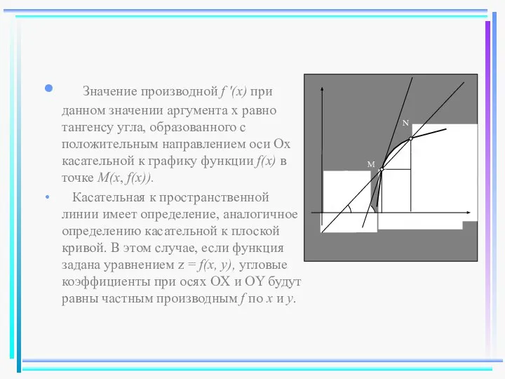 Значение производной f '(x) при данном значении аргумента x равно тангенсу