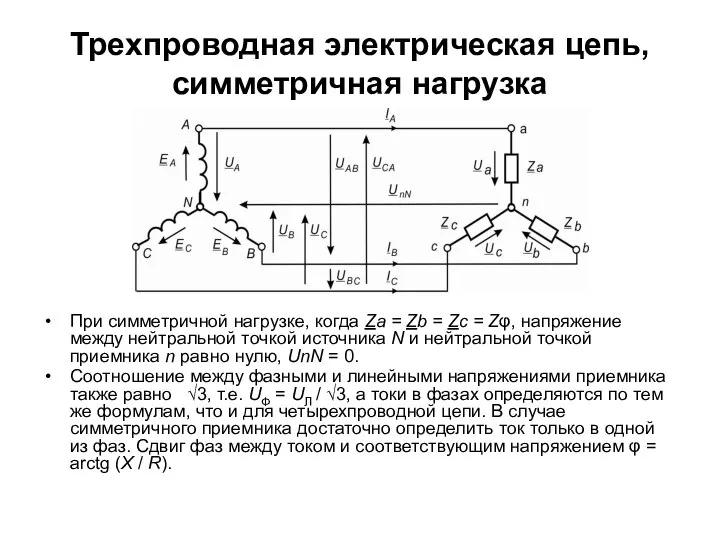 Трехпроводная электрическая цепь, симметричная нагрузка При симметричной нагрузке, когда Za =