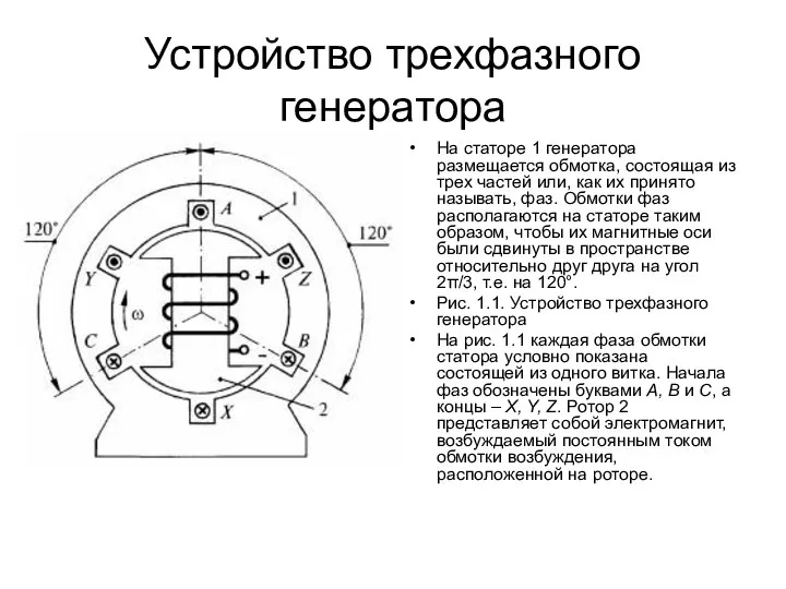 Устройство трехфазного генератора На статоре 1 генератора размещается обмотка, состоящая из