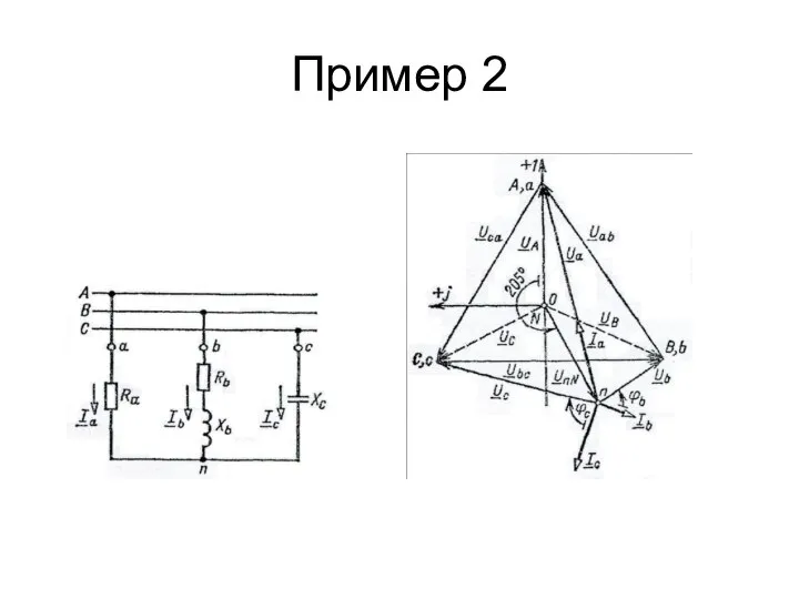 Пример 2