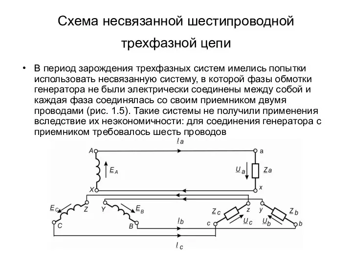 Схема несвязанной шестипроводной трехфазной цепи В период зарождения трехфазных систем имелись