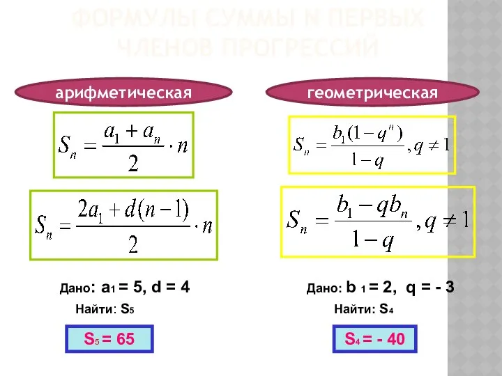 ФОРМУЛЫ СУММЫ N ПЕРВЫХ ЧЛЕНОВ ПРОГРЕССИЙ Дано: a1 = 5, d