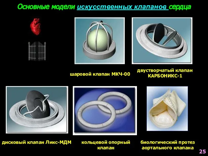 дисковый клапан Ликс-МДМ двустворчатый клапан КАРБОНИКС-1 кольцевой опорный клапан шаровой клапан