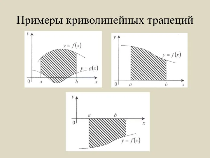 Примеры криволинейных трапеций