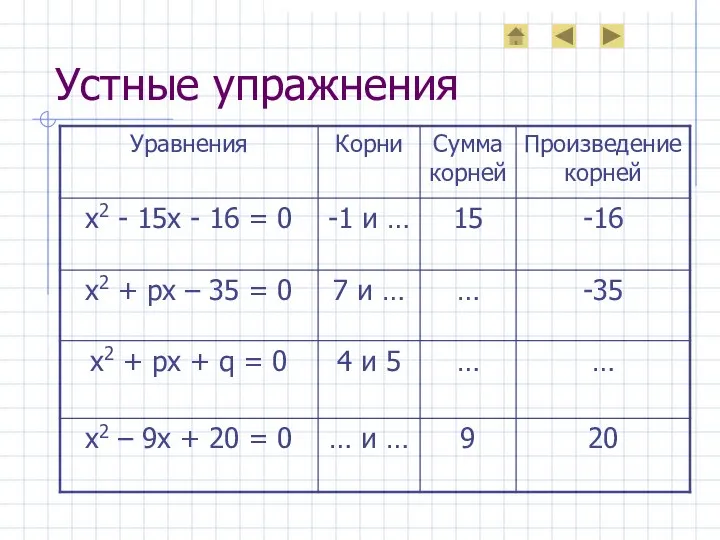 Устные упражнения