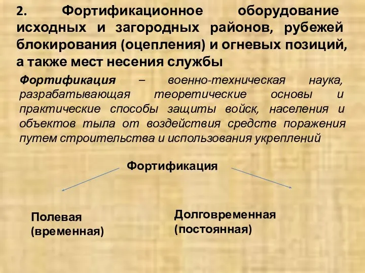 2. Фортификационное оборудование исходных и загородных районов, рубежей блокирования (оцепления) и