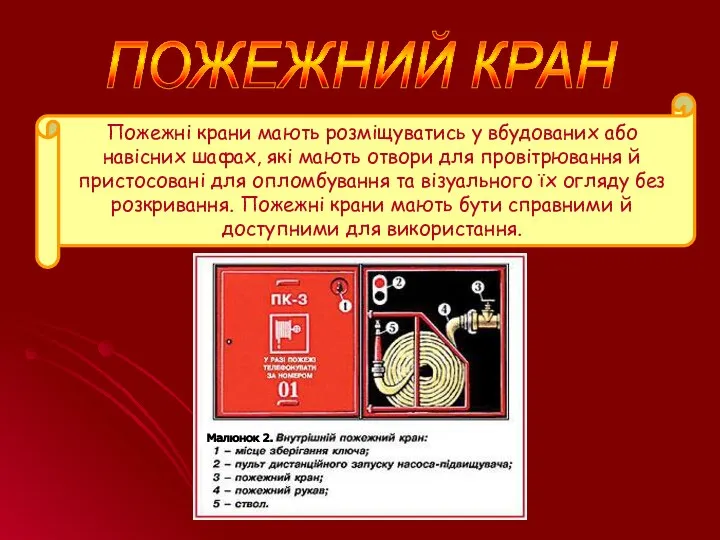 ПОЖЕЖНИЙ КРАН Пожежні крани мають розміщуватись у вбудованих або навісних шафах,