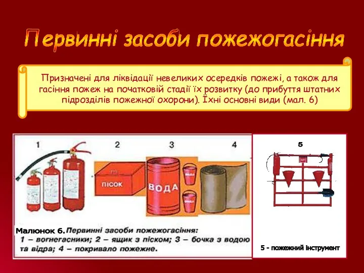 Первинні засоби пожежогасіння Призначені для ліквідації невеликих осередків пожежі, а також