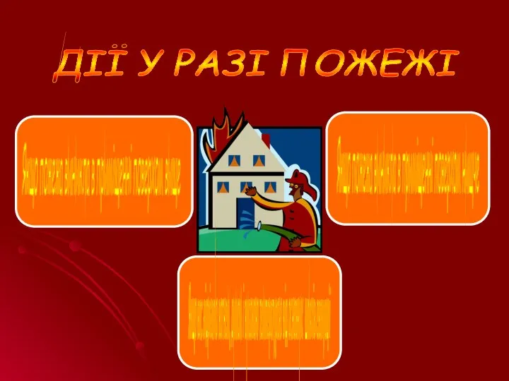 ДІЇ У РАЗІ ПОЖЕЖІ Якщо пожежа виникла в приміщенні поверхом вище