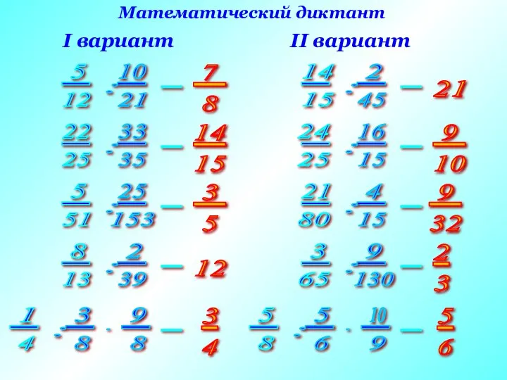 Математический диктант I вариант II вариант 12 21