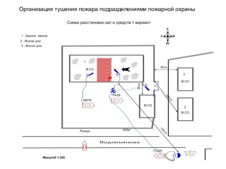 Организация тушения пожара подразделениями пожарной охраны