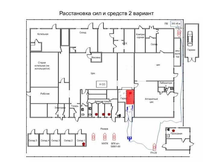 Расстановка сил и средств 2 вариант