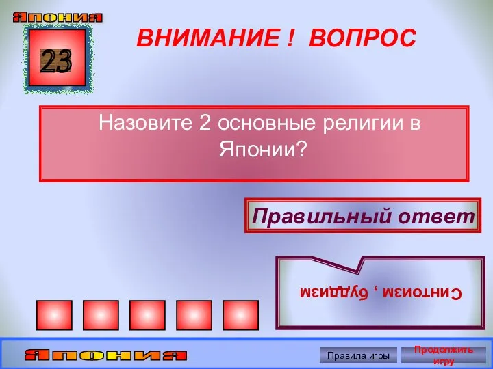 ВНИМАНИЕ ! ВОПРОС Назовите 2 основные религии в Японии? 23 Правильный