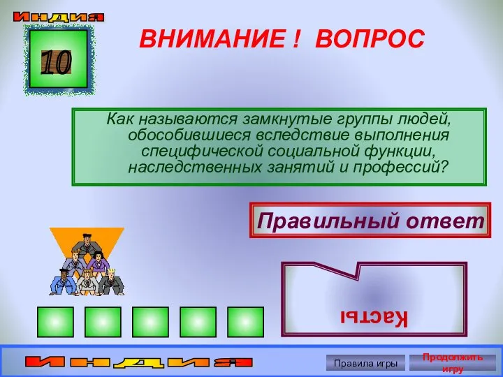 ВНИМАНИЕ ! ВОПРОС Как называются замкнутые группы людей, обособившиеся вследствие выполнения