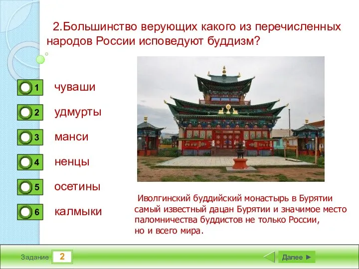 2 Задание 2.Большинство верующих какого из перечисленных народов России исповедуют буддизм?