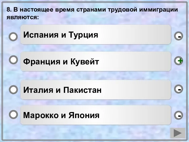 8. В настоящее время странами трудовой иммиграции являются: Франция и Кувейт