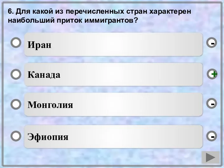 6. Для какой из перечисленных стран характерен наибольший приток иммигрантов? Иран