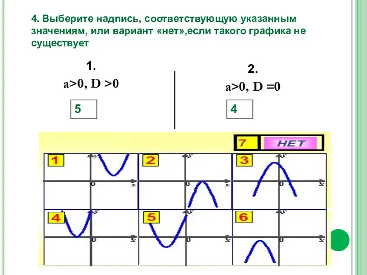 4. Выберите надпись, соответствующую указанным значениям, или вариант «нет»,если такого графика