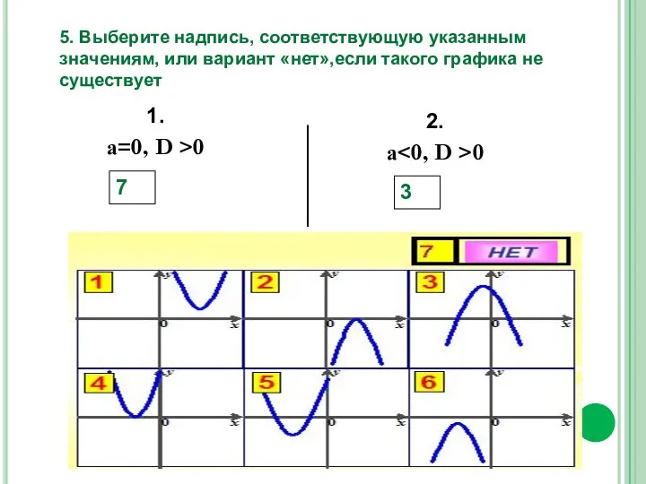 5. Выберите надпись, соответствующую указанным значениям, или вариант «нет»,если такого графика