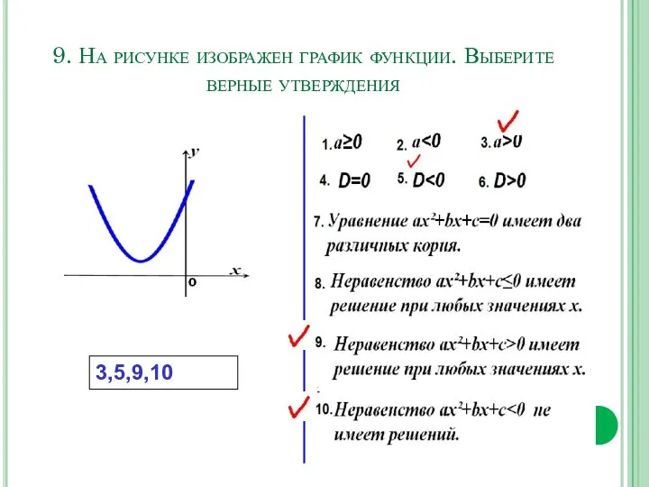 9. На рисунке изображен график функции. Выберите верные утверждения 3,5,9,10