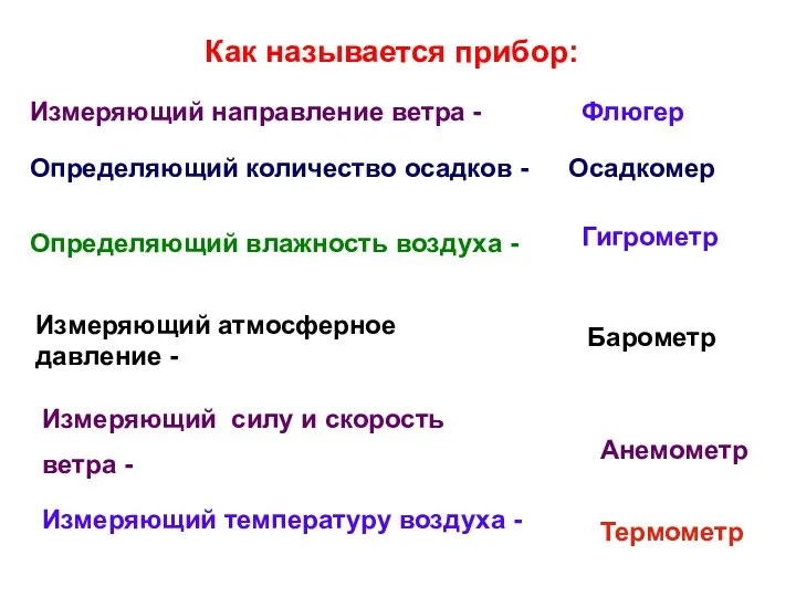 Как называется прибор: Измеряющий направление ветра - Флюгер Определяющий количество осадков