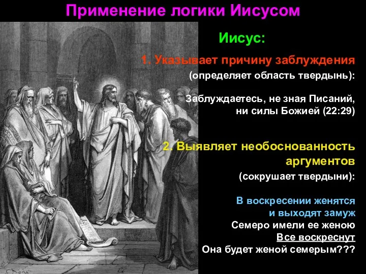 Применение логики Иисусом Иисус: 1. Указывает причину заблуждения (определяет область твердынь):