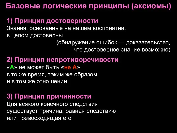 Базовые логические принципы (аксиомы) 1) Принцип достоверности Знания, основанные на нашем