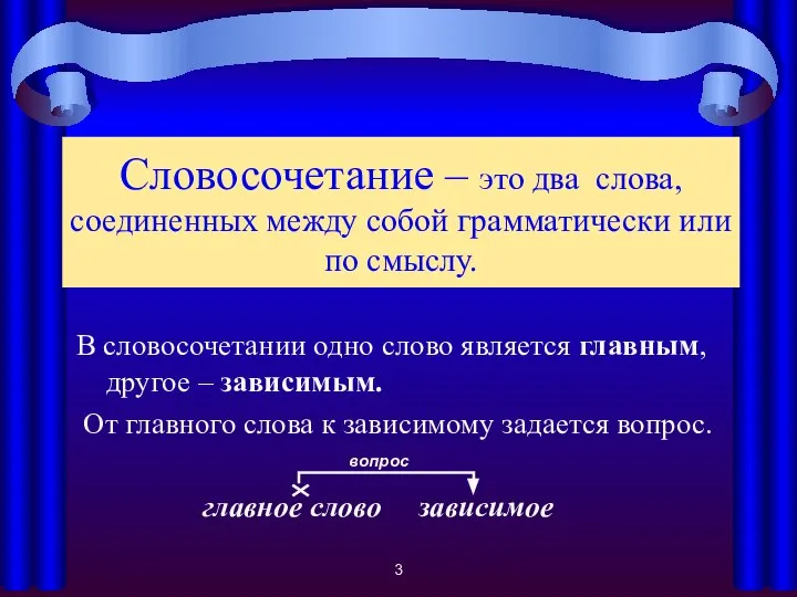 Словосочетание – это два слова, соединенных между собой грамматически или по