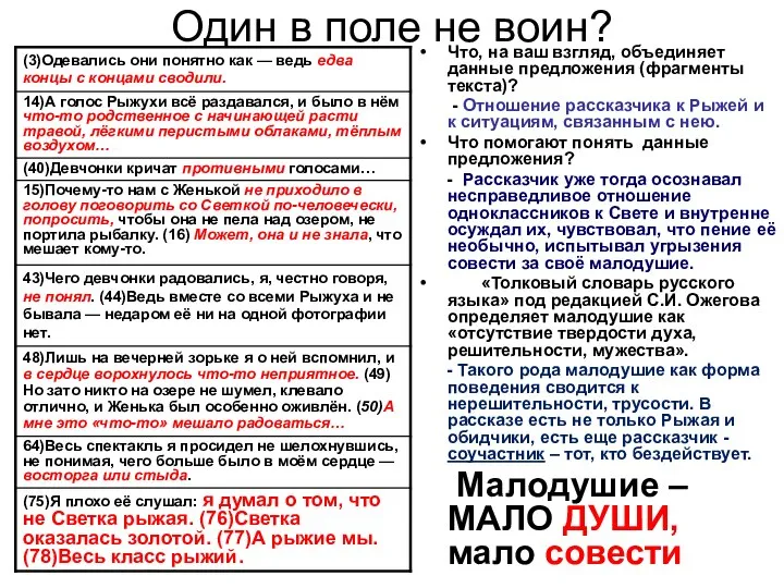 Один в поле не воин? Что, на ваш взгляд, объединяет данные