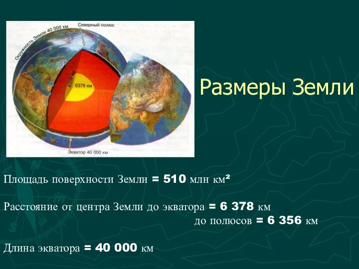 Размеры Земли Площадь поверхности Земли = 510 млн км² Расстояние от