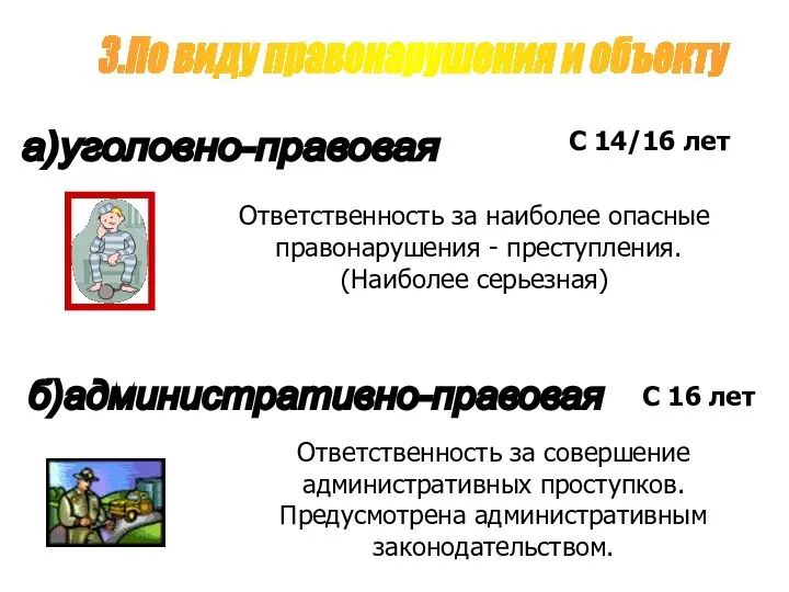 3.По виду правонарушения и объекту а)уголовно-правовая б)административно-правовая С 14/16 лет С 16 лет