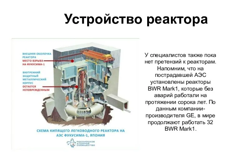 Устройство реактора У специалистов также пока нет претензий к реакторам. Напомним,