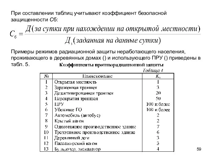 При составлении таблиц учитывают коэффициент безопасной защищенности Сб: Примеры режимов радиационной