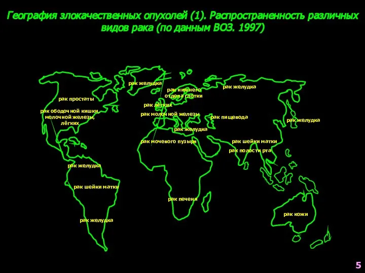 География злокачественных опухолей (1). Распространенность различных видов рака (по данным ВОЗ.