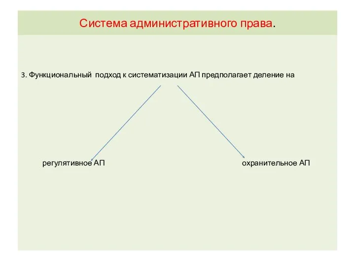 Система административного права. 3. Функциональный подход к систематизации АП предполагает деление на регулятивное АП охранительное АП